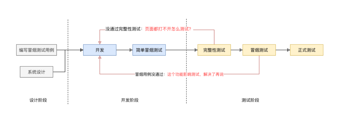 chapter8_2