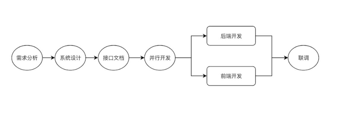 chapter10_1